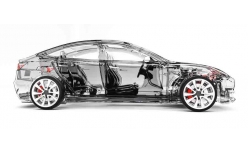 智能汽車與智能交通的結(jié)合與應用